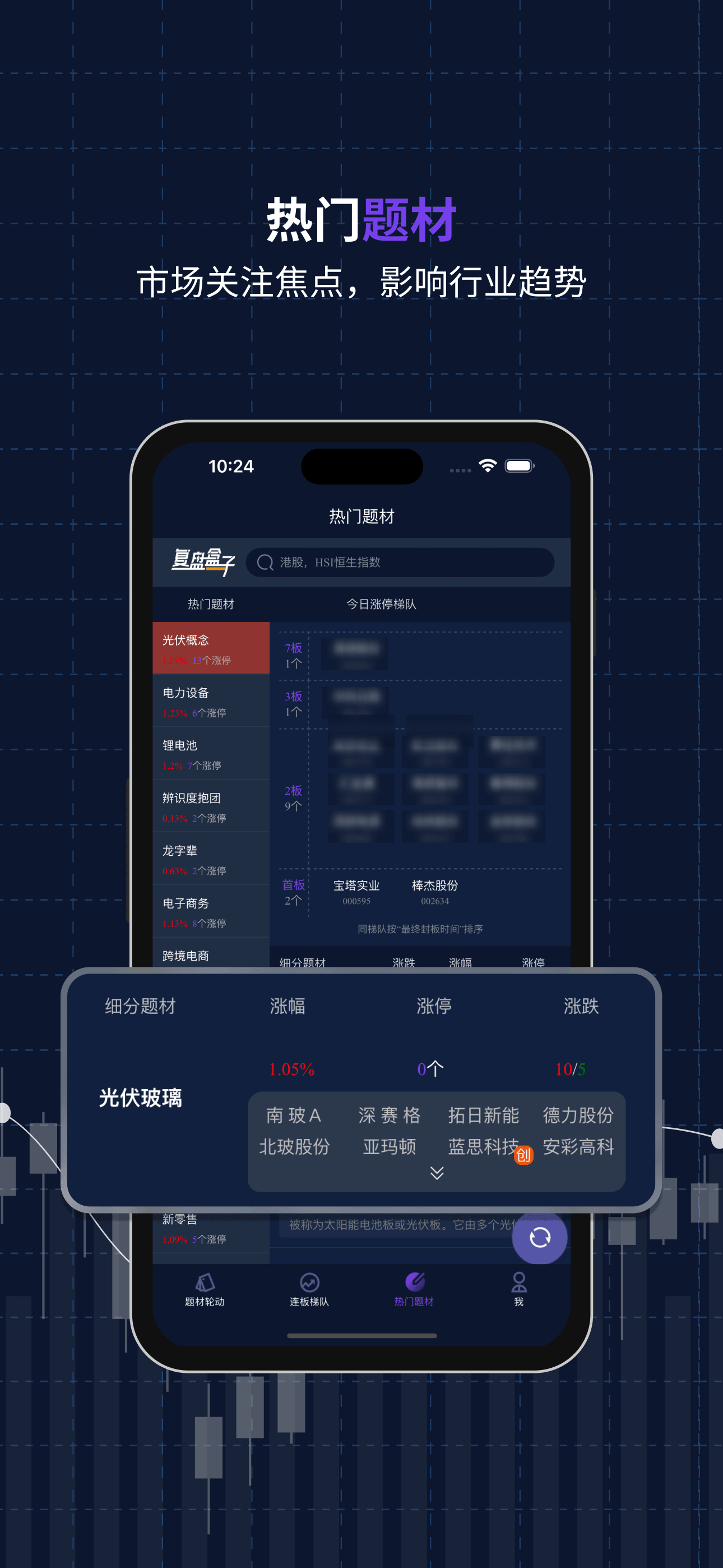 复盘盒子界面预览 5